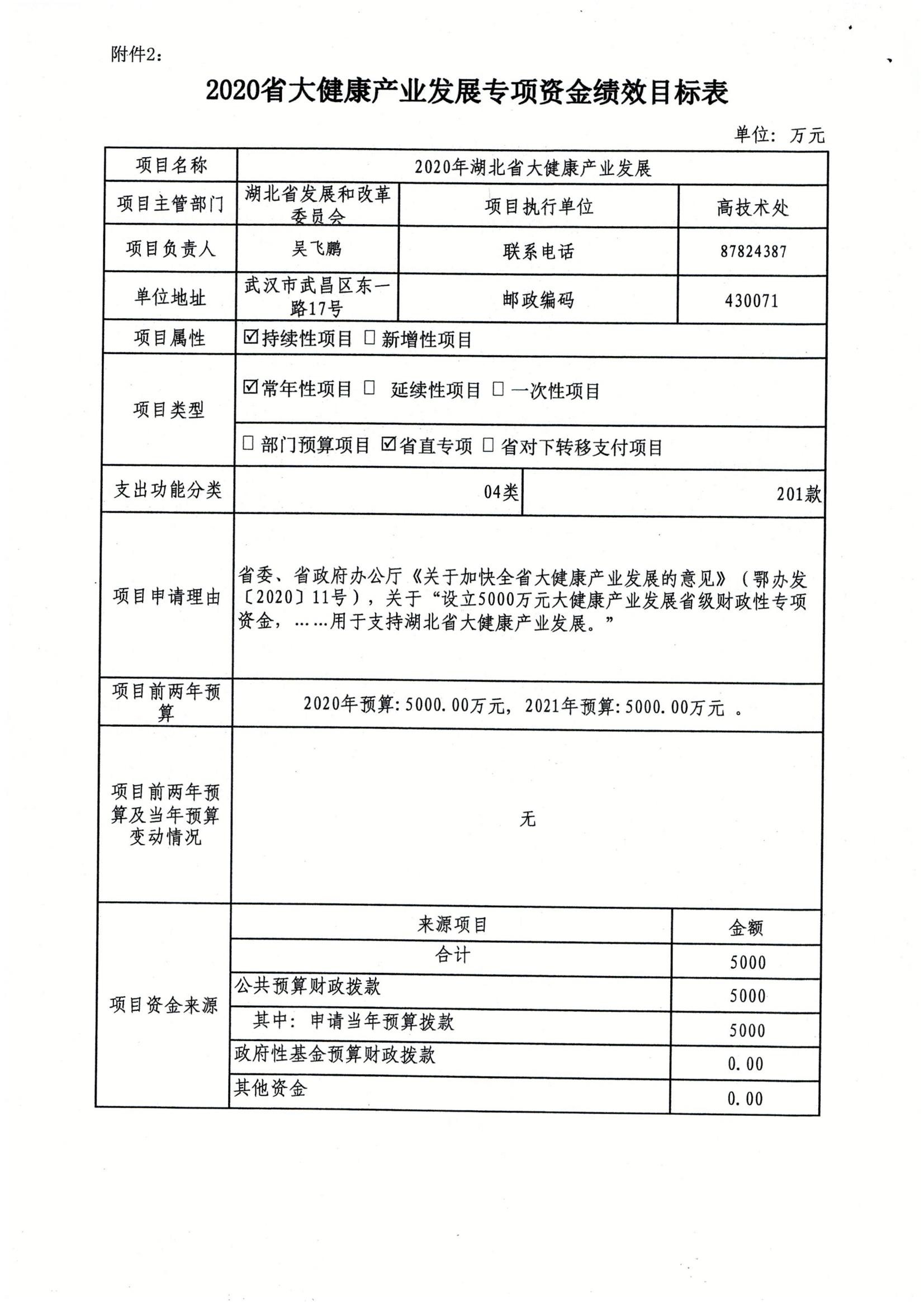 鄂财産發106号-大(dà)健康項目資(zī)金(jīn)_03.jpg